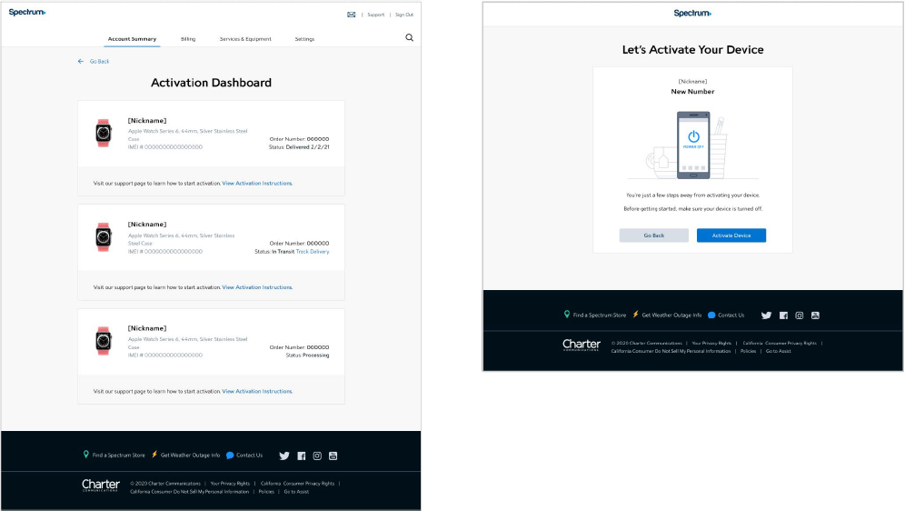 Image of Starting and Ending Views